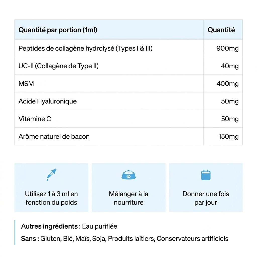 Therapatte Collagène Liquide Premium