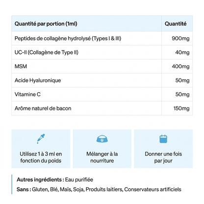 Therapatte Collagène Liquide Premium