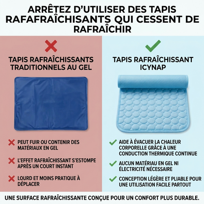 Tapis rafraîchissant pour chien Icynap en tissu ice-silk à refroidissement continu